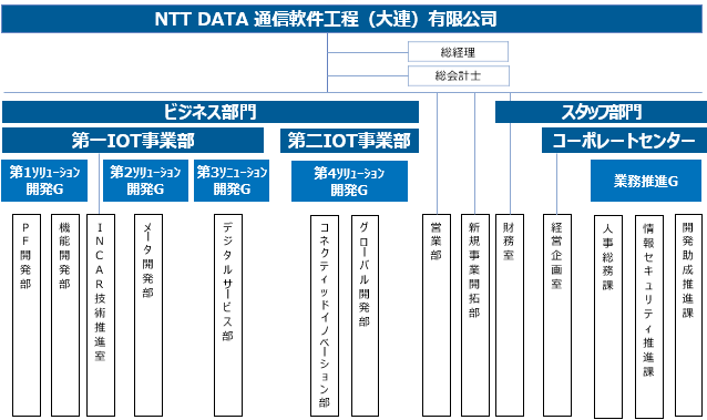 首页| J9集团国际站官网